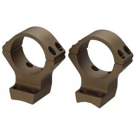 Browning X-Bolt Integrated Scope Mount System